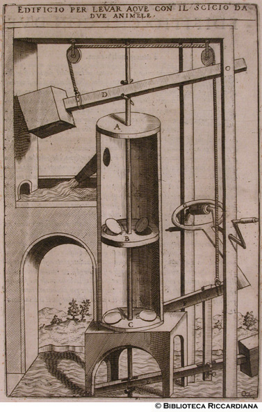 Fig. 39 - Macchina per estrarre l'acqua con il succhio da due animelle