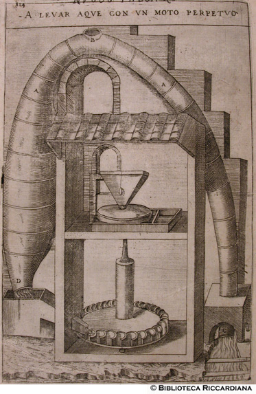 Fig. 42 - Macchina per attingere acqua con moto perpetuo, p. 114