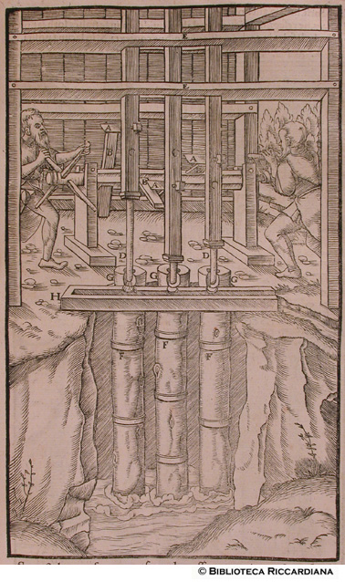 Tripla tromba per estrarre l'acqua con il subbio, p. 141