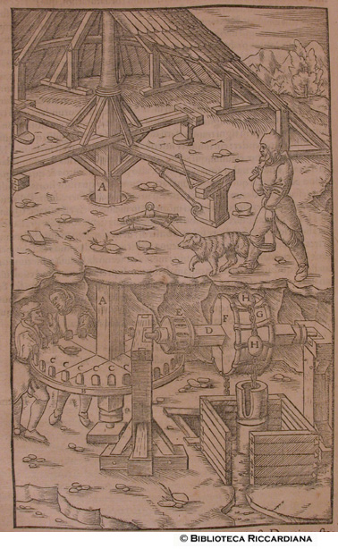 Macchina per estrarre l'acqua, p. 152