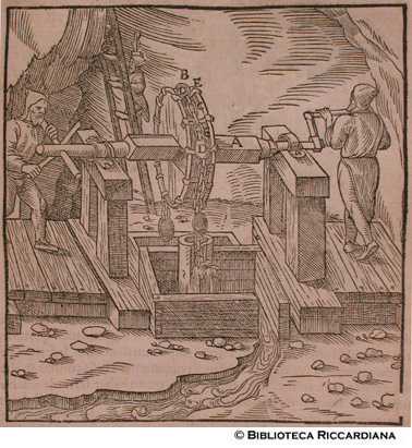 Macchina per estrarre l'acqua, p. 153