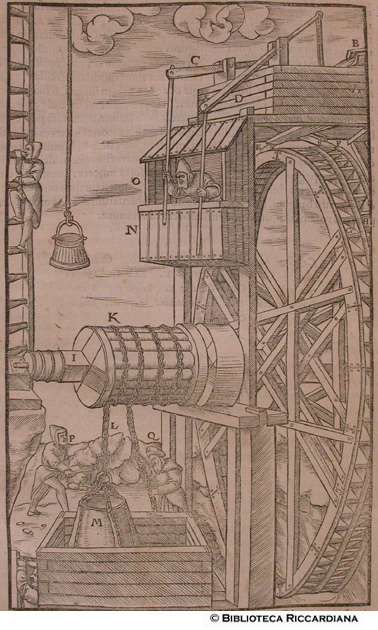 Macchina con castello per estrarre grosse quantit d'acqua, p. 158