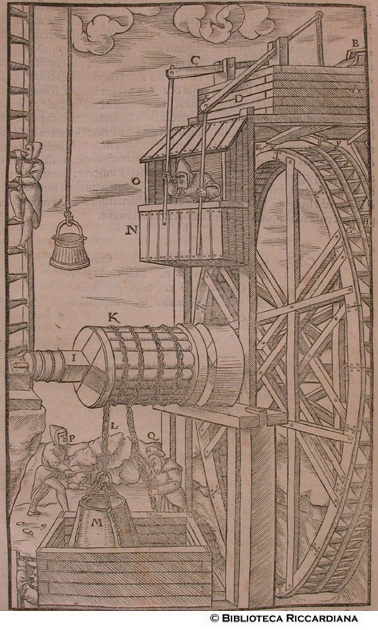 Macchina con castello per estrarre grosse quantità d'acqua, p. 158