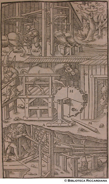 Mantici e macchinari per portare aria su più livelli, p. 169