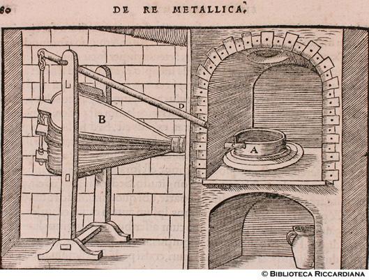 Forno con mantice per metalli, p. 180