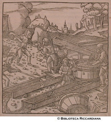 Lavaggio della rena in cui si trovano le pietruzze nere del piombo, p. 274