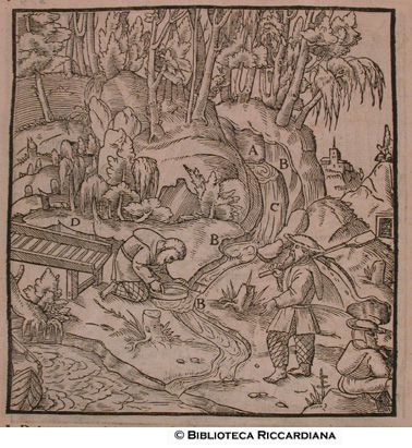 Lavaggio della rena in cui si trovano le pietruzze nere del piombo in Portogallo, p. 280