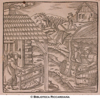 Crivello per setacciare il carbone, p. 305