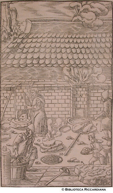 Lavoro alle fornaci, p. 315