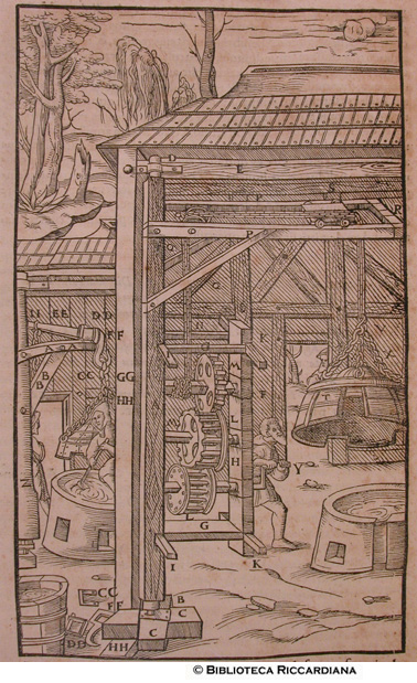 Gru per alzare il coperchio della fornace, p. 284 (382)
