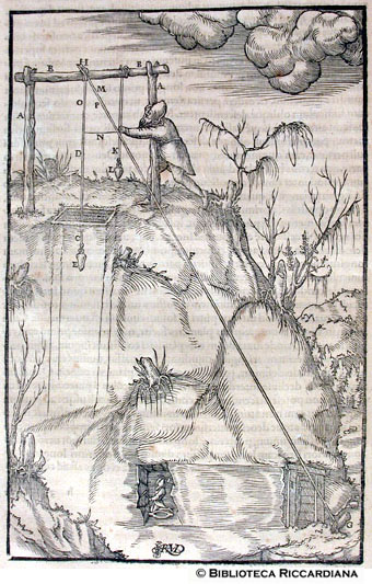Tecnica per misurare profondità e lunghezza delle miniere, p. 90