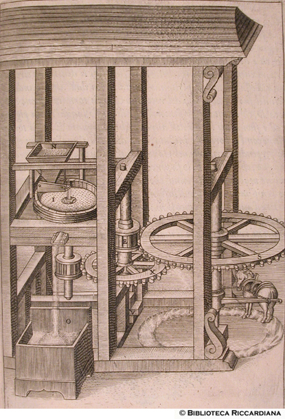 Figura CXXI. Mulino mosso da un cavallo