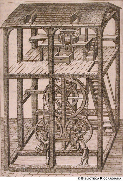 Figura CXXV. Mulino mosso dalla forza di due uomini
