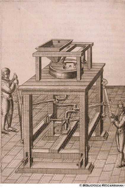 Figura CXXVIII. Mulino mosso dalla forza di due uomini