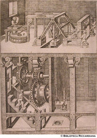 Figura CXXX. Mulino mosso dalla forza di due uomini con l'aiuto di un contrappeso
