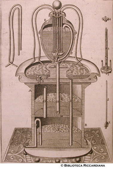 Figura CLXXXV. Fontana