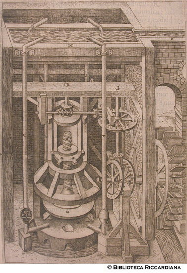 Figura XXIIII. Macchina per far salire l'acqua da un luogo basso a uno alto