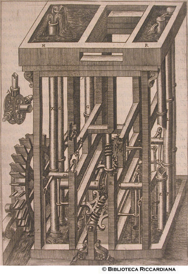 Figura XXXIII. Macchina per far salire l'acqua da un luogo basso a uno alto
