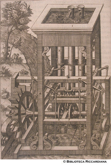 Figura XXXIIII. Macchina per far salire l'acqua da un luogo basso a uno alto