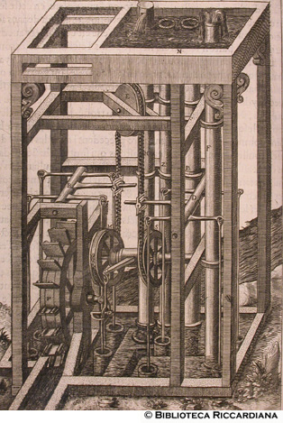 Figura XXXVI. Macchina per far salire l'acqua da un luogo basso a uno alto