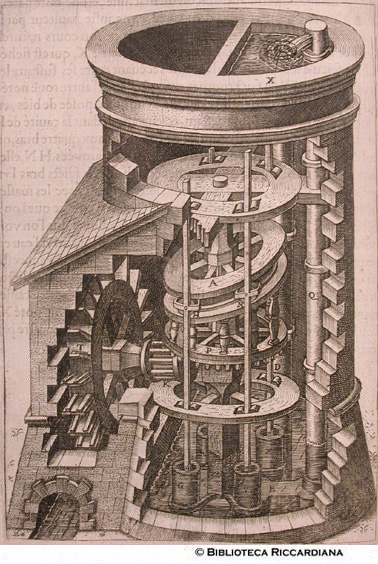 Figura LVII. Macchina per far salire in alto l'acqua di un canale