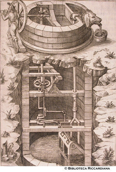 Figura LXVIII. Macchina per attingere l'acqua da un pozzo