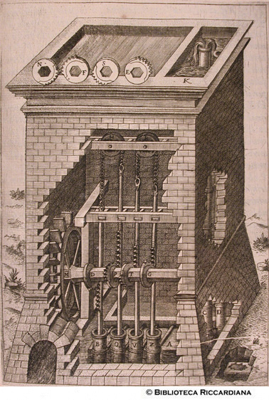 Figura LXXII. Macchina per far salire in alto l'acqua di un canale