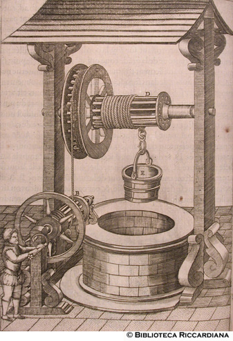 Figura LXXV. Macchina per attingere l'acqua da un pozzo molto profondo