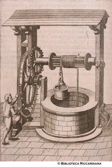 Figura LXXIX. Macchina per attingere l'acqua da un pozzo molto profondo