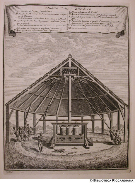 Fig. 13 - Mulino da zucchero, p. 113 (incisore: G. M. Terreni)