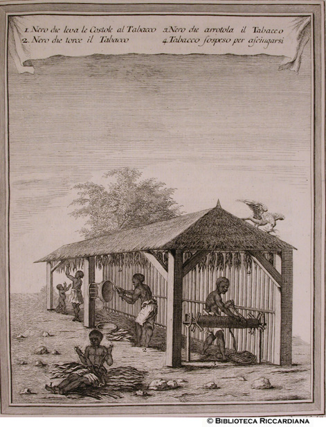 Fig. 21 - Fabbrica del Tabacco, p. 202 (incisore: A. Gregori)