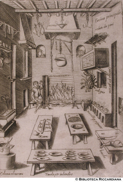 Fig. 1 - Cucina principale