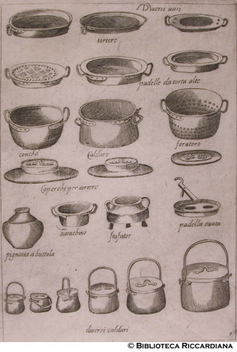 Fig. 10 - Diversi strumenti