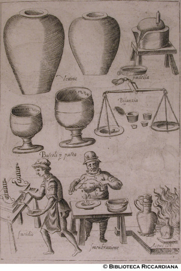 Fig. 12 - Strumenti e pratiche culinarie