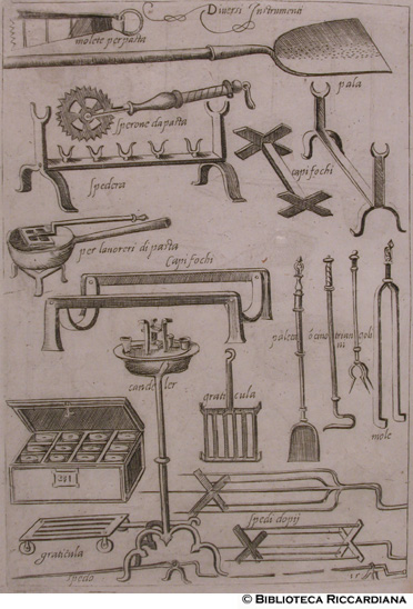 Fig. 15 - Diversi strumenti