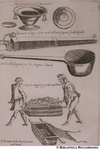 Fig. 17 - Strumenti e cesta da viaggio