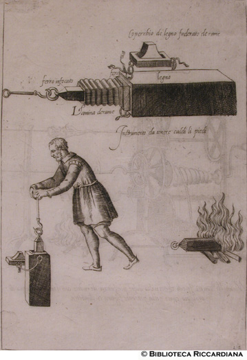 Fig. 22 - Strumento per tener caldi i piedi