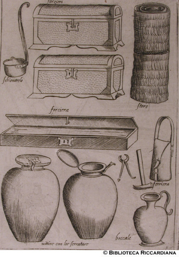 Fig. 25 - Arredi e suppellettili della casa
