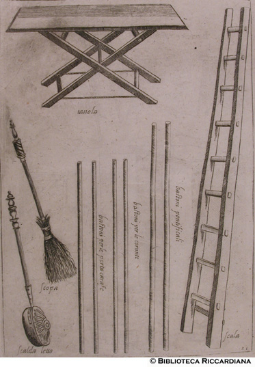 Fig. 26 - Arredi e suppellettili della casa