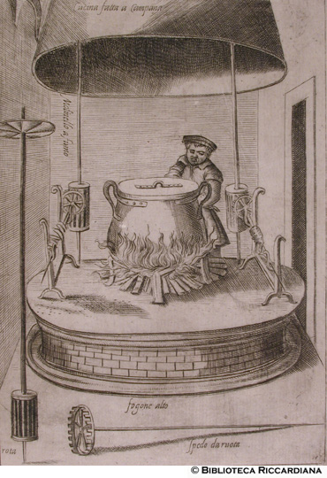 Fig. 5 - Cucina fatta a campana