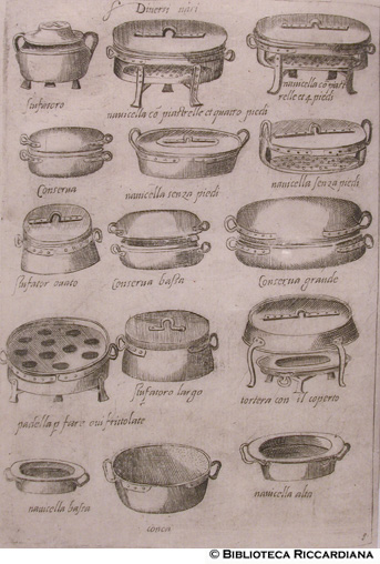 Fig. 8 - Diversi vasi