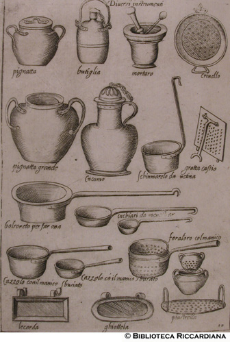 Fig. 9 - Diversi strumenti