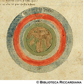 I quattro elementi: Terra, Acqua, Fuoco, Aria e il Cielo della Luna, c. 7v.