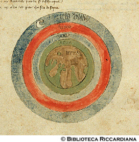 I quattro elementi: Terra, Acqua, Fuoco, Aria e il Cielo della Luna, c. 7v.