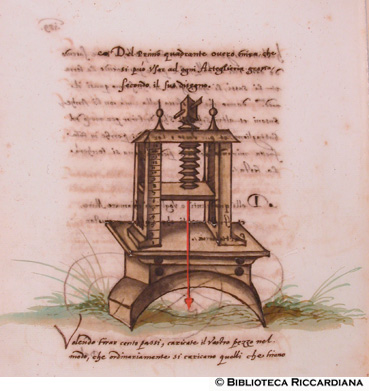 Primo quadrante o mira per caricare l’artiglieria, c. 175v