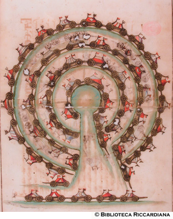 Tipo di alloggiamento, c. 212v