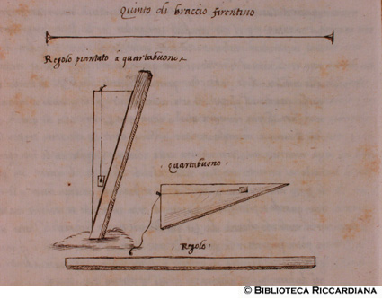 Quinto di braccio fiorentino, regolo e quartabuono, c. 27v