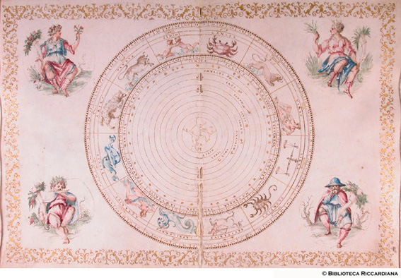 La Terra, i pianeti, lo zodiaco, allegoria delle stagioni, cc. 1v-2r