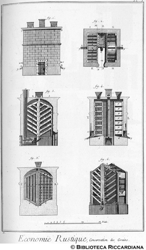 Tav. 11 - Economia rurale: conservazione delle granaglie (essiccatoio).