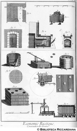 Tav. 12 - Economia rurale: conservazione delle granaglie (stufa e granai).